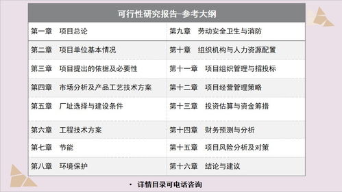 石泉專門寫項目建議書可以寫的公司 可行報告 河南樂朗規劃設計