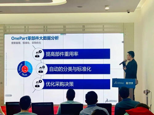 汽車行業產品開發體系數字化轉型暨一體化解決方案研討會在渝成功召開