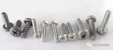 工業基石 螺栓、螺母、螺釘的基礎知識、加工與銷售